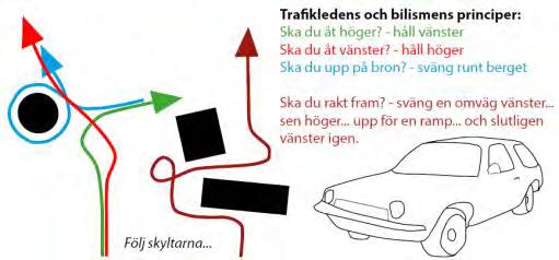 Håller dagens byggnation på att blockera Göteborgs viktigaste
