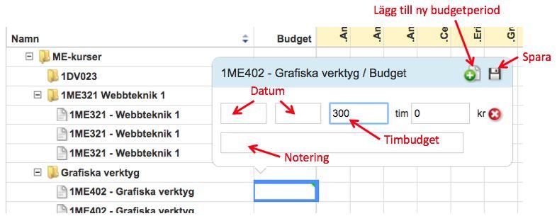 Du kan också filtrera på en del annat och välja vilka övriga kolumner du vill ha. Här beskrivs hur du tar fram matrisvyn och kan lägga in timmar för budget och bemanna personalen.