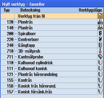 Förvalta verktyg 11.5 Verktygslista Raderingen av verktyget kan vara inställt på annat sätt, dvs. funktionstangenten "På kodbärare" står inte till förfogande. 11.5.8 Förvalta verktyg i fil När i inställningarna till verktygslistan optionen "Tillåta verktyg i/från fil" är aktiverad, står i favoritlistan en extra post till förfogande.