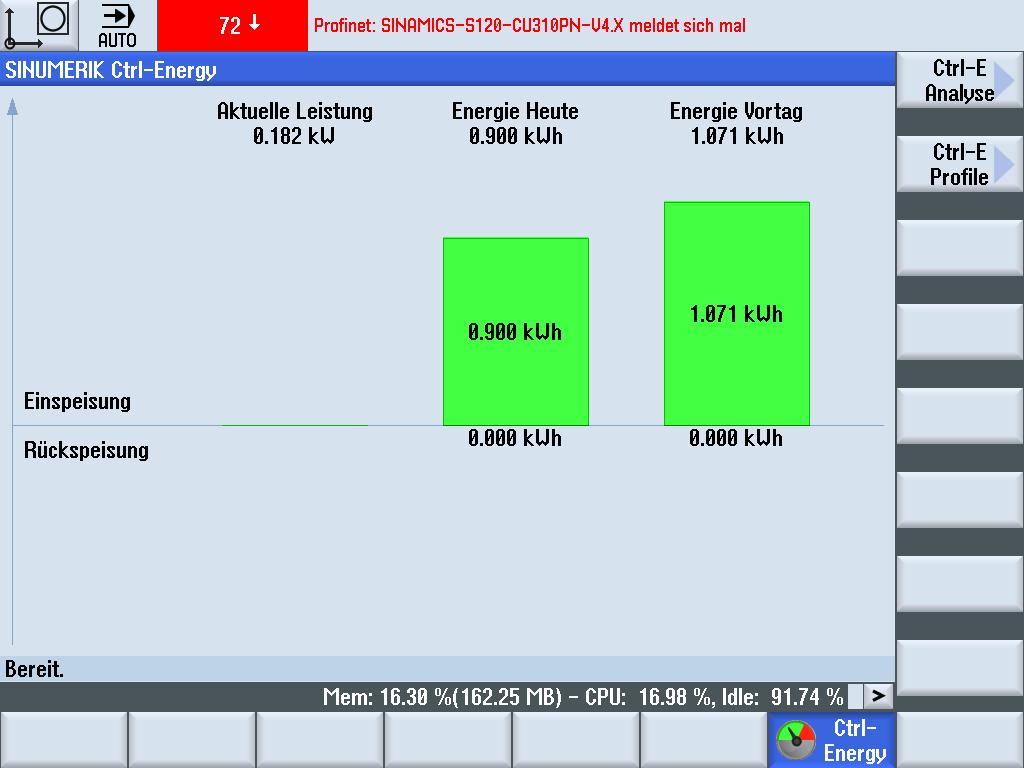 Ctrl-Energy 15.2 Ctrl-E Analys 15.2 Ctrl-E Analys 15.2.1 Visa energiförbrukning I instigningsmasken SINUMERIK Ctrl-Energy erhåller du en komfortabel översikt över maskinens energiförbrukning.