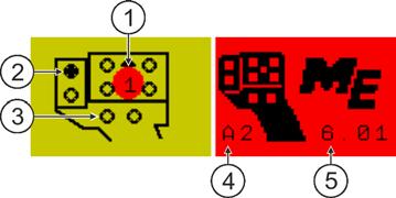 Med multifunktionsgreppet (MFG) från Müller-Elektronik som exempel Lysdiodens färg (Sidobrytarens position på multifunktionsgreppet).