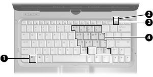 4 Använda tangentborden Datorn har ett inbäddat numeriskt tangentbord och stöder även ett extra externt numeriskt tangentbord eller ett extra externt tangentbord som inkluderar ett numeriskt