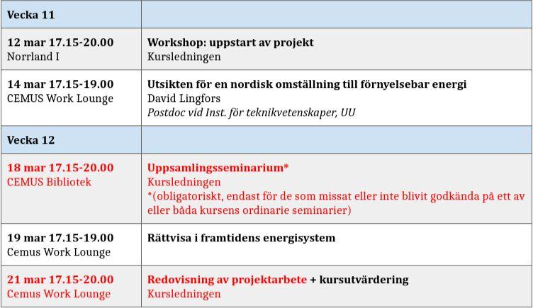 SCHEMA FÖR