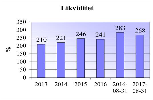 Vi ska minimera miljöpåverkan inom vår verksamhet. 4. Vi ska aktivt påverka arbetet mot andra olyckor än brand. 5. Vi ska bidra till ett socialt hållbart samhälle. 6.