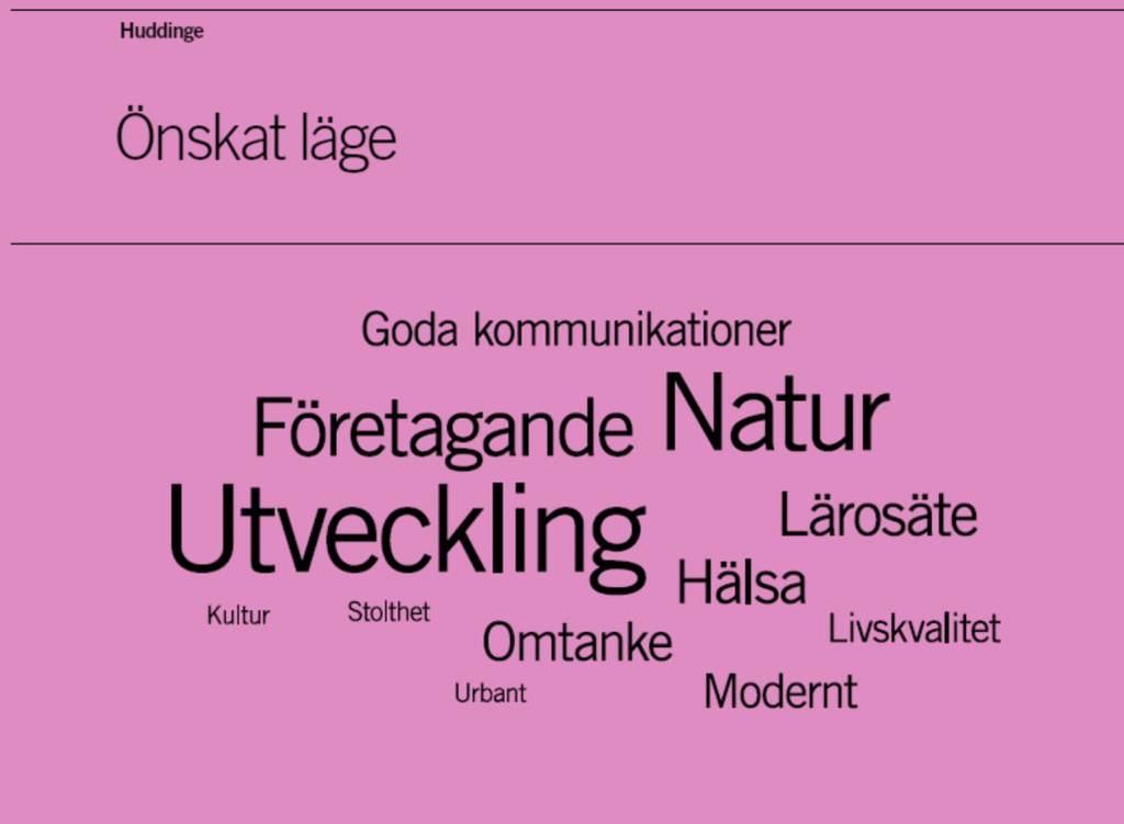 Utveckling betyder att Huddinge ska kännetecknas, oavsett verksamhet eller område, av framåtanda och driv som syns både för invånare i Huddinge och Storstockholm samt för