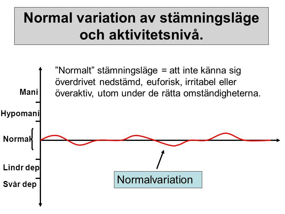 3. Kontaktförmåga Formell kontakt: Hur patienten beter sig och samverkar under samtalet. Normal: För ett normalt resonemang, är information, kan fråga på ett adekvat sätt, följer instruktioner.