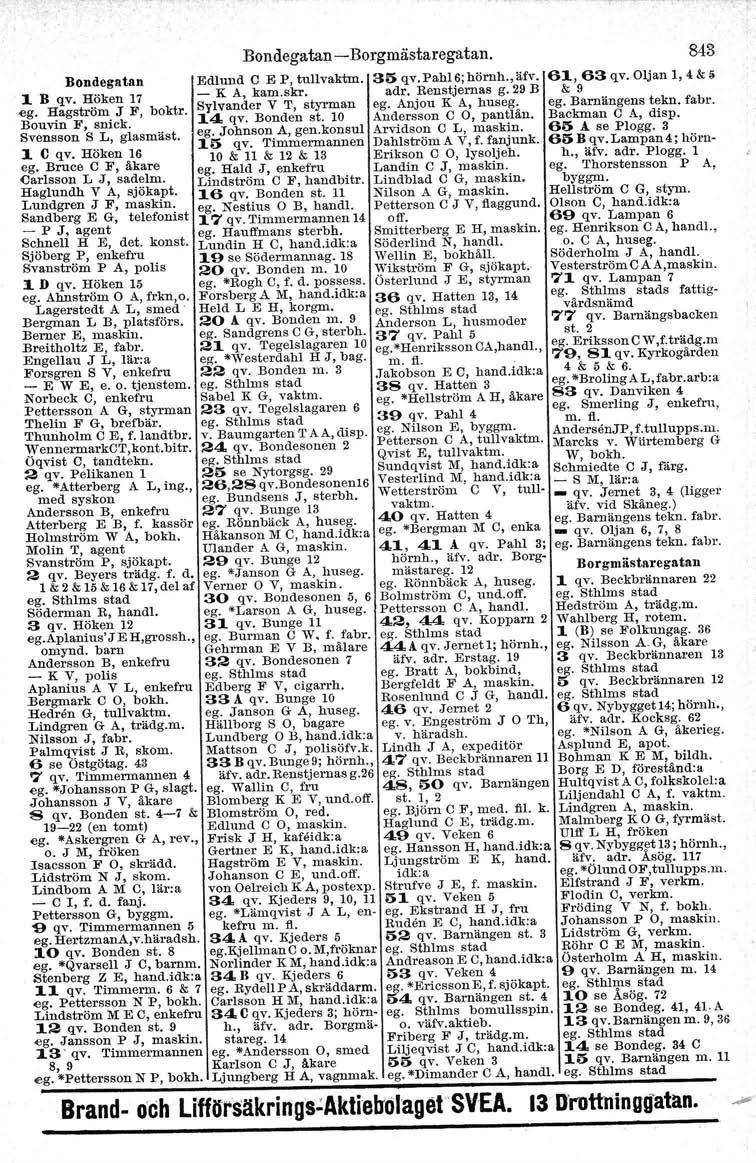 Bondegatan 1 B qv. Höken 17 eg, Hagström J F, boktr. Bouvin F, snick. Svensson S L, glasmäst. 1 C qv, Höken 16 ego Bruce C F, åkare Carlsson L J, sadelm. Haglundh V A, sjökapt. Lundgren J F, maskin.