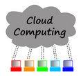 Nový model riadenia Novinky Cloud computing Telekomunikačný biznis Mediálny