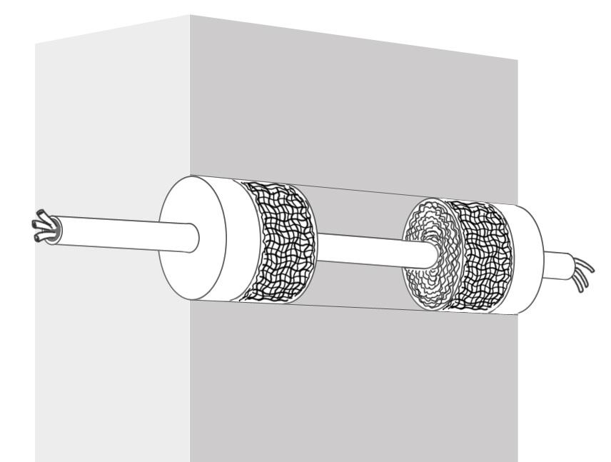 sida 4 av 6 KABLAR BRANDMOTSTÅND EI 240 STÅLRÖR BRANDMOTSTÅND EI 90 Kablar Ø25 mm på 30 mm, densitet 129 kg/m 3 eller motsvarande på, 60 cm på.