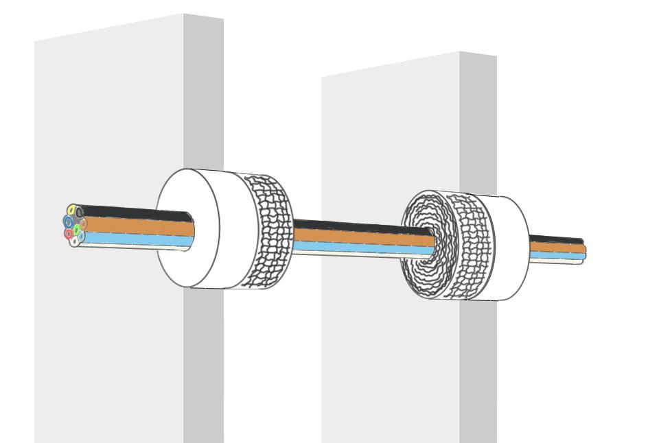 BRANDMOTSTÅND EI 120 LÄTTBETONG OCH BETONG VÄGGAR 25 mm på på 50 mm mineralfiber 128 kg/m 3, 120 cm på.