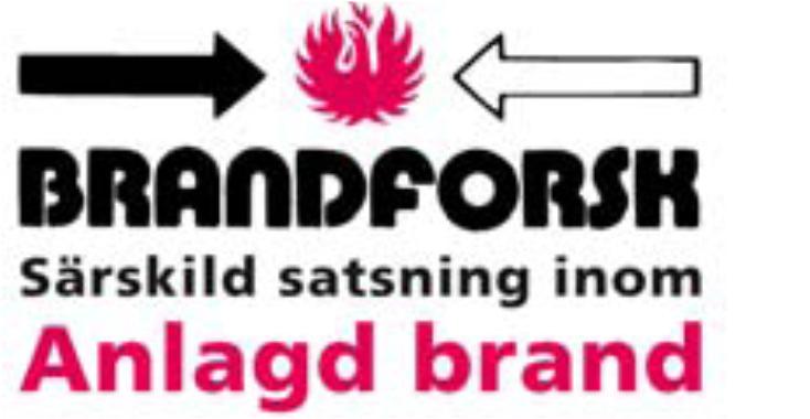 Tack! www.anlagdbrand.se Projektet anlagd brand www.brand.lth.