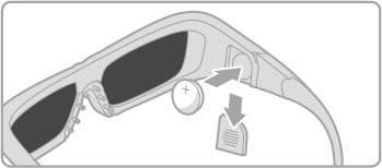 Detaljer 3D-inmatning från en USB-anslutning, datoranslutning eller Net TV stöds inte. När en 3D TV-sändning växlas till 2D visar TV:n bara den vänstra 3D-bilden.