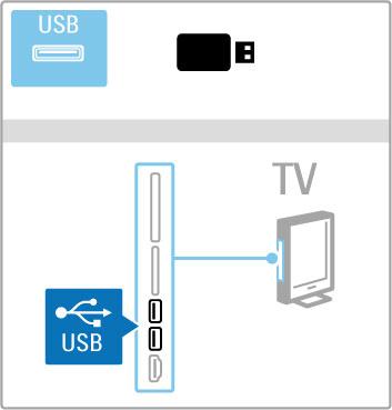 3.4 Videor, foton och musik Bläddra i USB Du kan visa bilder eller spela upp musik och film från ett USBminne. Slå på TV:n och sätt i en USB-enhet i USB-anslutningen till vänster på TV:n.