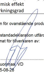 PRESTANDADEKLARATON / DoP Nr: 0 1. Produktens unika identifikations- Kod: Typ-och/eller Serienummer: Camina Art Milou, Enligt följesedel och faktura 2.