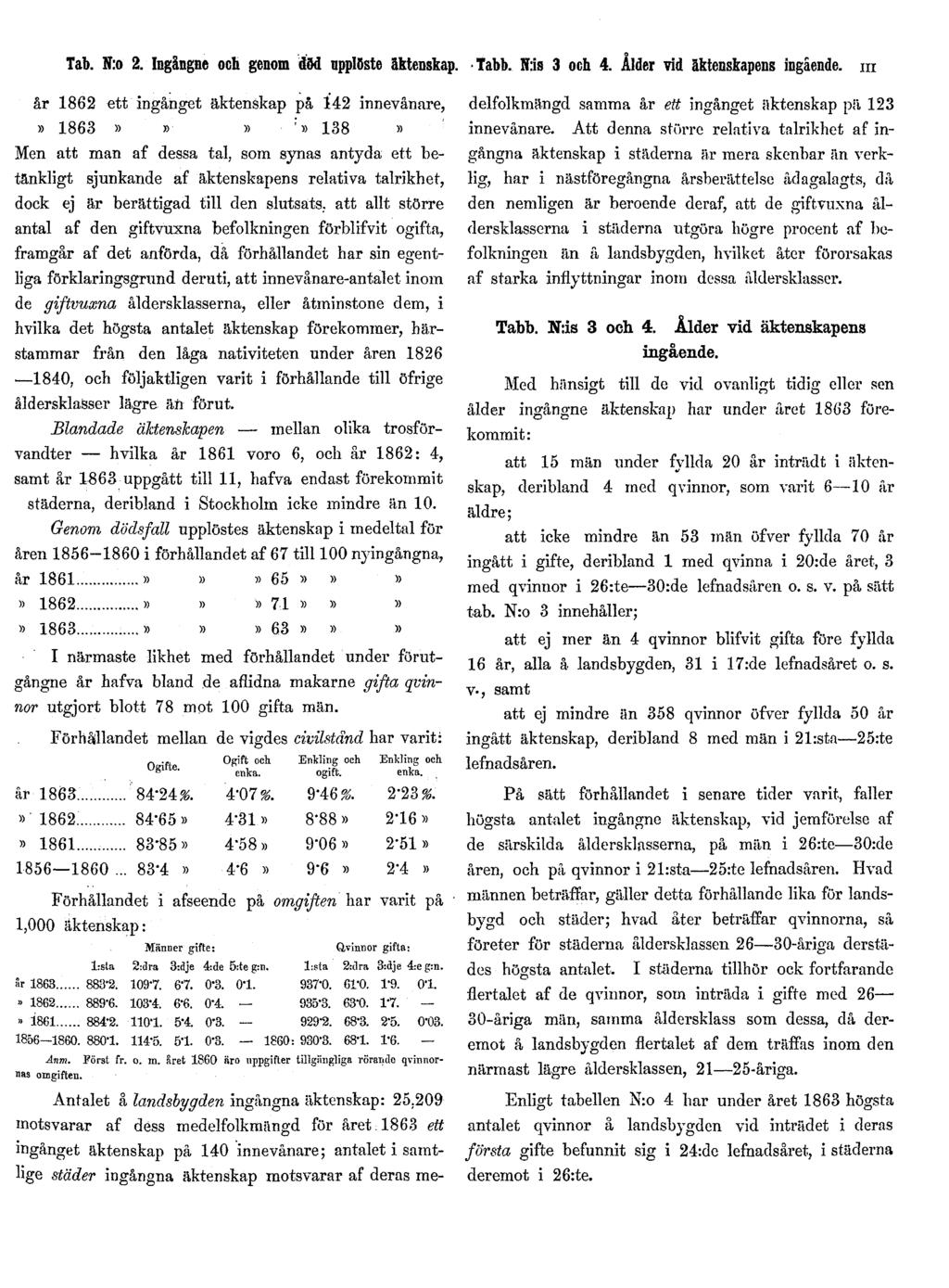 Tab. N:o 2. Ingångne och genom död upplöste äktenskap. Tabb. N:is 3 och 4. Ålder vid äktenskapens ingående.