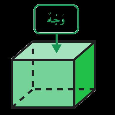 ال و ج ه