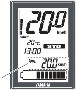 4. AVLÄSNING FUNKTIONSDISPLAY (LCD-typ) Funktionsknappp Funktionsdisplay Funktionsdisplayen kan visa följande funktioner: Medelhastighet (Ave. km/h) Maxhastighet (Max.