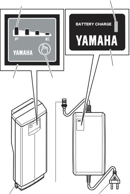 Lithium-ion batterier är lätta och har överlägsen kapacitet. Batteriet har emellertid följande egenskaper. Prestanda minskar när det är mycket varmt eller kallt.