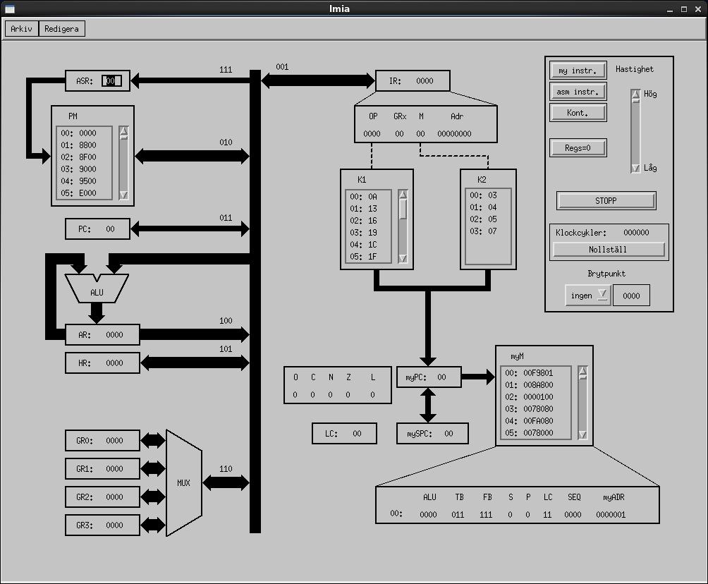 4. Laborationsutrustningen Labdatorn körs på ISY/IDA:s elevsystem som kör linux.