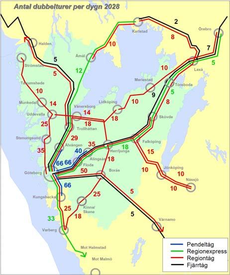 Den nuvarande nationella och regionala infrastrukturplanen sträcker sig till 2021. 2028 (tidsperioden 2020 2028) Västlänken står klar för trafikstart år 2028.