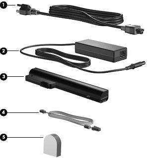 Komponent Beskrivning (2) WLAN-antenner (2)* Skickar och tar emot trådlösa signaler för att kommunicera med trådlösa lokala nätverk (WLAN) (endast vissa modeller).