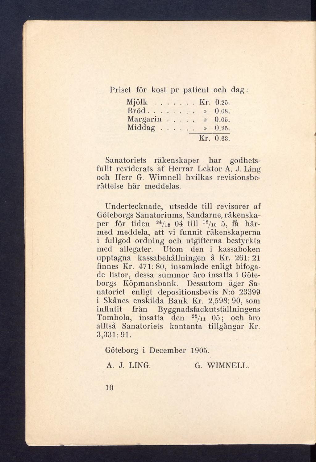 Priset för kost pr patient och dag : Mjölk...Kr. 0.26. Bröd...» 0.08. Margarin...» 0.06. Middag...» 0.25. Kr. 0.63. Sanatoriets räkenskaper har godhetsfullt reviderats af Herrar Lektor A. J.