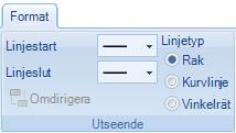 4.3.2. Ändra egenskaper för en linje Alla linjer har egenskaper. Linje egenskaperna kan ändras antingen i fliken Format eller i snabbmenyn.