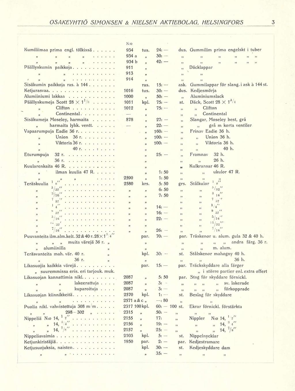 2087 2087 25: 35: ask. par. st. OSAKEYHTIÖ SIMONSEN & NIELSEN AKTIEBOLAG, HELSINGFORS N:0 Kumiliimaa prima engl. tölkissä 934 tus. 24; dus.