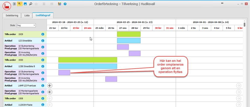 Beordring Orderdokument ofta är ett orderdokument (typ operationskort eller följekort) beordringen som talar om för operatören vad som ska göras.