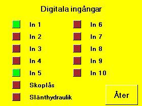 Om rutan för vald funktion ej tänds så är det troliga felet att matning till tangent eller signal från tangent har försvunnit alternativt att tangenten gått sönder.