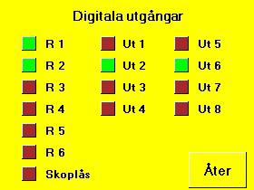 .. Meny/ Felsökning/Digitala utgångar Relä- och digitala utgångar som kan felsökas med hjälp av systemet visas i denna meny. Framför varje funktion finns en ruta som tänds då utgången är aktiv.