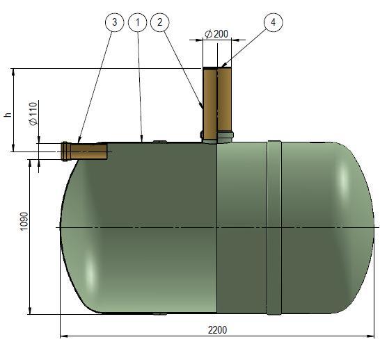 RITNINGAR 2m 3