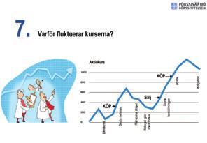 VAD PÅVERKAR AKTIEKURSERNA? Aktiernas kurser fluktuerar enligt efterfrågan och utbud. Efterfrågan och utbud påverkas i sin tur av många faktorer.