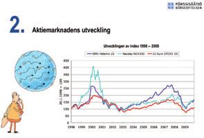 tionella gränserna. Finanscentra och börserna tävlar sinsemellan om ledarpositionen. Börserna har fått nya konkurrenter av så kallade alternativa handelsplatser.