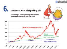 verksamhet. För ett börsnoterat bolag är det möjligt att skaffa sig finansiering på värdepappersmarknaden. Bolaget finansierar sin verksamhet genom intern och extern finansiering.