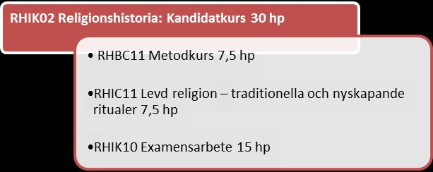 Fortsättningskurser För att få tillgång till fortsättningskurserna måste du ha läst någon av grundkurserna. Fortsättningskurserna består av delkurser.