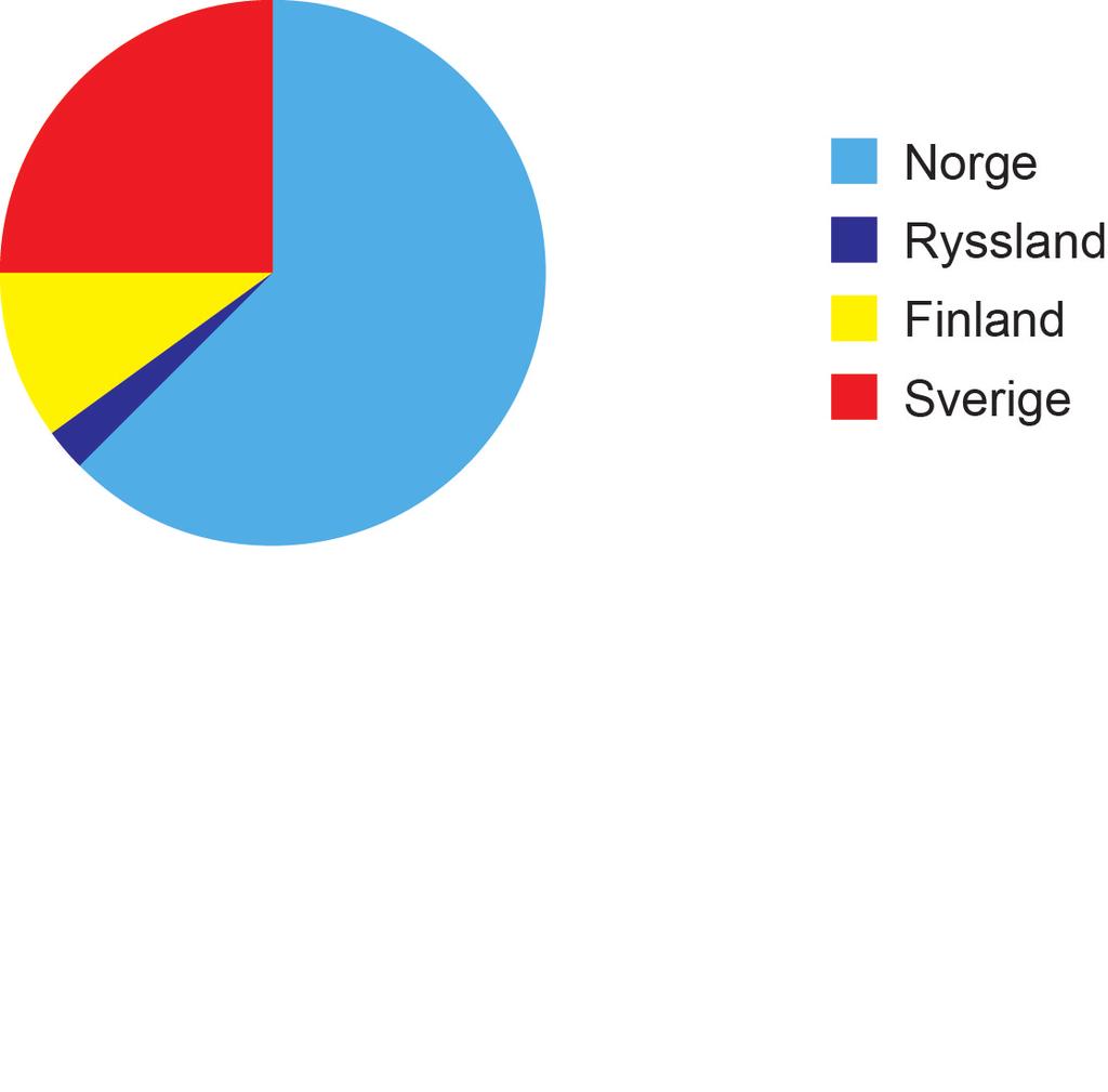 Samerna har ett eget språk och cirka 10 % av alla samer lever fortfarande av renskötsel. Foto: Kaisa Siren/Scanpix 1.