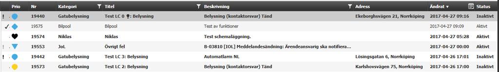 45 (69) 5 Ett verktyg för uppföljning och ständig förbättring Infracontrol Online är ett verksamhetssystem som i grund och botten ska stötta verksamheten i hanteringen av ärenden i syfte att ge god