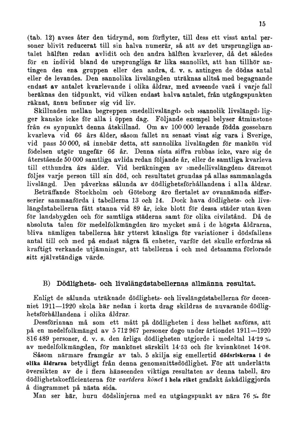 (tab. 12) avses åter den tidrymd, som förflyter, till dess ett visst antal personer blivit reducerat till sin halva numerär, så att av det ursprungliga antalet hälften redan avlidit och den andra