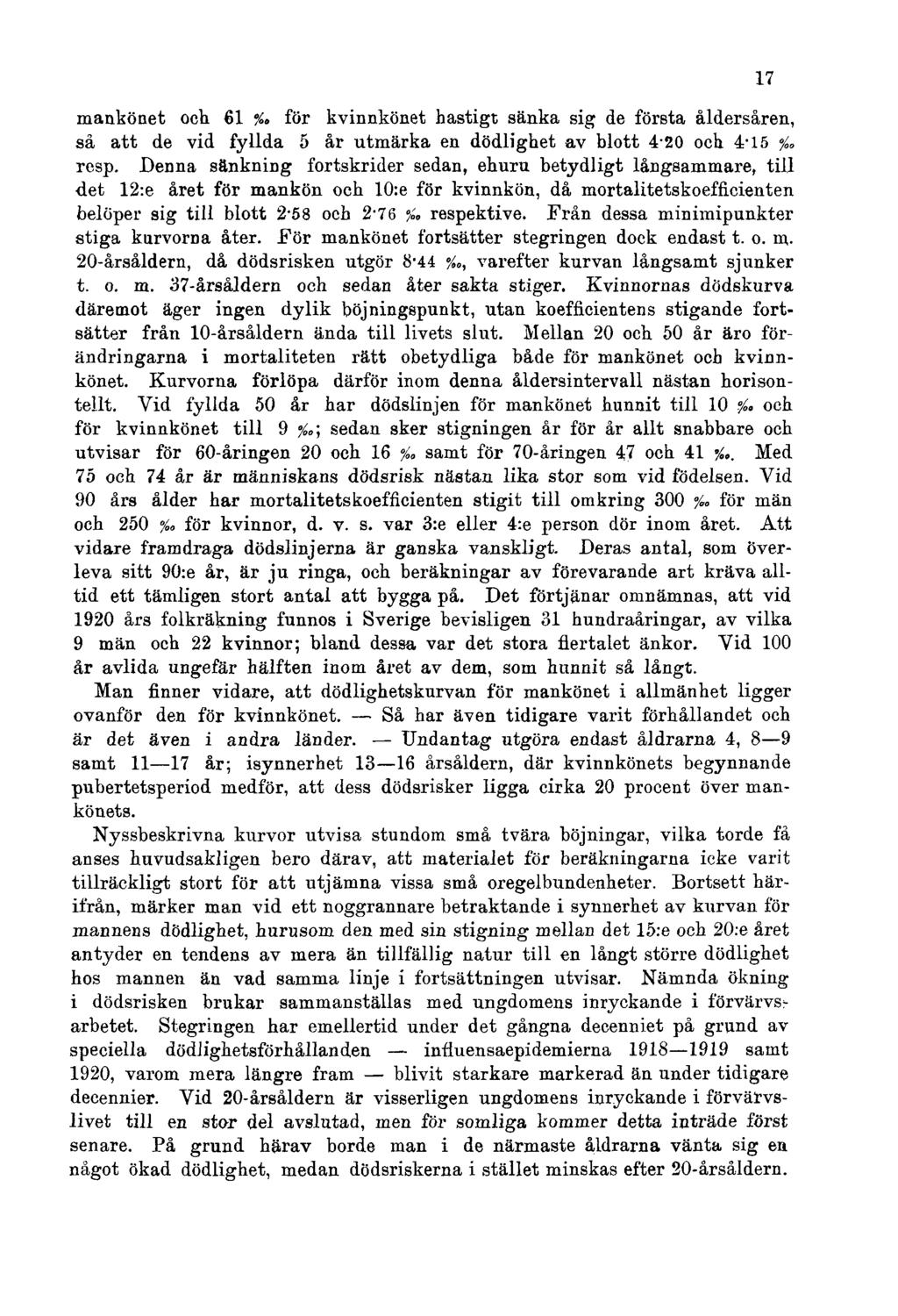 mankönet och 61 %, för kvinnkönet hastigt sänka sig de första åldersåren, så att de vid fyllda 5 år utmärka en dödlighet av blott 4-20 och 4 - l5 %, resp.
