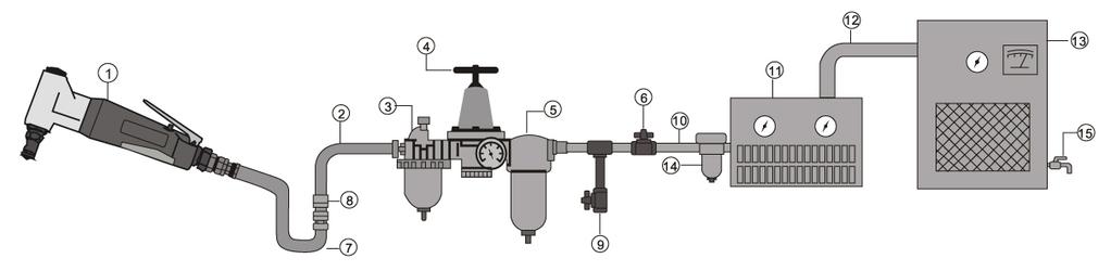 ENGLISH TECHNICAL DATA Max. plate thickness 1.5 mm Stroke rate 3800 spm Average air consumption 276 l/min Operating pressure 6.2 bar Air inlet 1/4 Air hose 3/8 inner diameter Length 195 mm Weight 0.