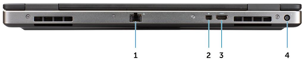 Baksida 1 RJ45-nätverksport 2