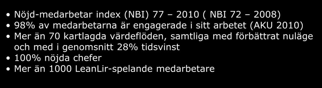 är engagerade i sitt arbetet (AKU 2010) Mer än 70 kartlagda