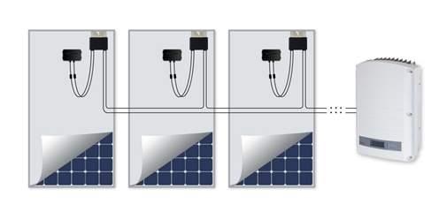 Växelriktare+ olika+tekniker Seriekopplade+solceller Vanligaste%tekniken.