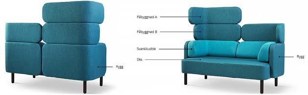 1-sits/fåtölj Bredd Djup Höjd kg Tyg 0 1 2 3 4 5 1-sits sitselement 70 70 23 8 1,4 m 3 650 3 980 4 460 4 840 5 560 7 000 Fåtölj ryggelement 80 58 50 8 2 m 2 880 3 220 3 910 4 590 5 620 7 670 Fåtölj