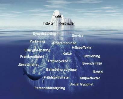 2012-01-19 Västtrafik och samhällsnyttan Västtrafik har sedan 2003 utvecklat en metod för att beräkna den samhällsnytta som kollektivtrafiken skapar.