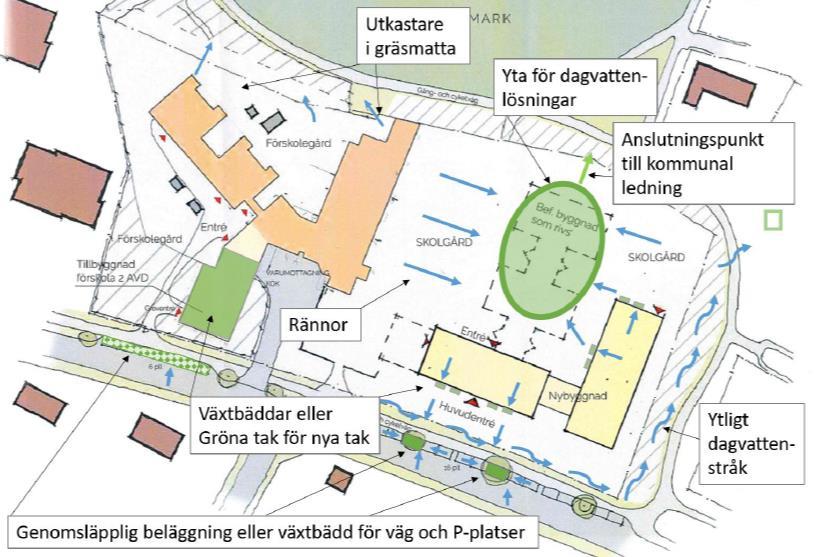 Eskilstuna kommun 2018-11-08 40 (45) Enligt Eskilstunakartans inventering av flödesvägar och lågpunkter, ligger området i låg risk för översvämningar vid skyfall.