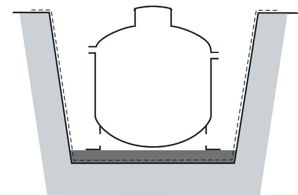 Max grundvattennivå 3.3 Schaktning Schakta minst 600 mm utanför tankens ytterdiameter och 200 mm djupare än tankens botten vid önskad placering.