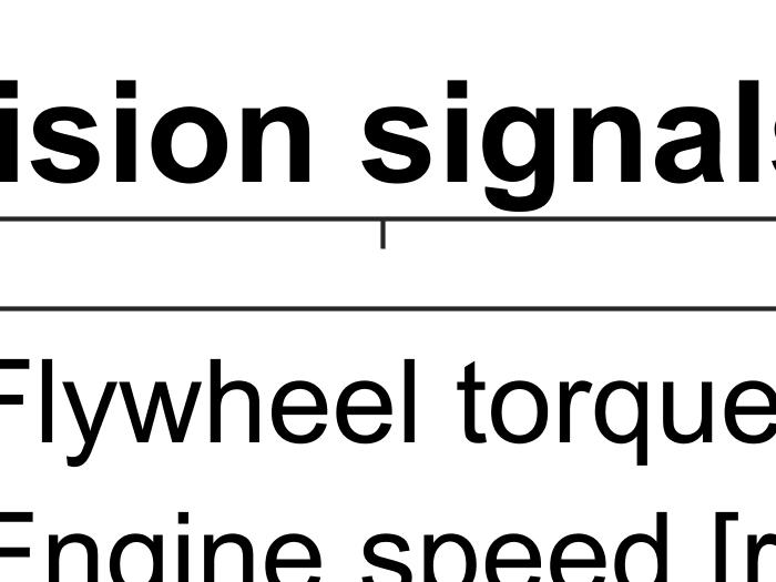 These samples were matching the signal sampled with.1 s to the engine speed. A.