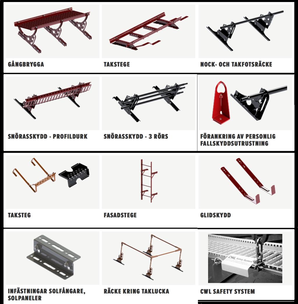 Taksteg till tegel- och plåttak Fasadstege Glidskydd Inf.